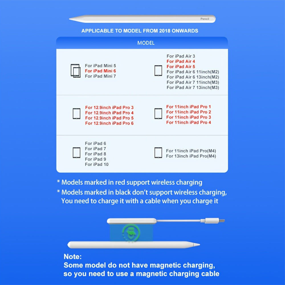 2nd Gen iPad Pencil with Magnetic Wireless Charging & Palm Rejection Tilt Sensor - Compatible for iPad Pro 11/12. 9 (2018-2024), iPad Air 3-6, Mini 5-7, 10th-6th Gen - Includes 3 Tips & Charging Cable