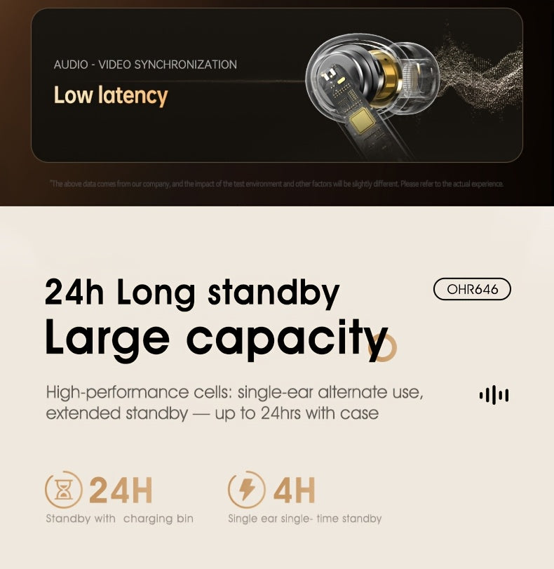 Acer New Wireless Wireless Earbuds, Mini In-Ear Headphones, With Noise Cancelling Microphone, Portable Lightweight Design, Long Battery Life, Wireless 5. 4 Headset Bass Stereo, Touch Control, Suitable For Phone Laptop Pad Mobile, Exercise