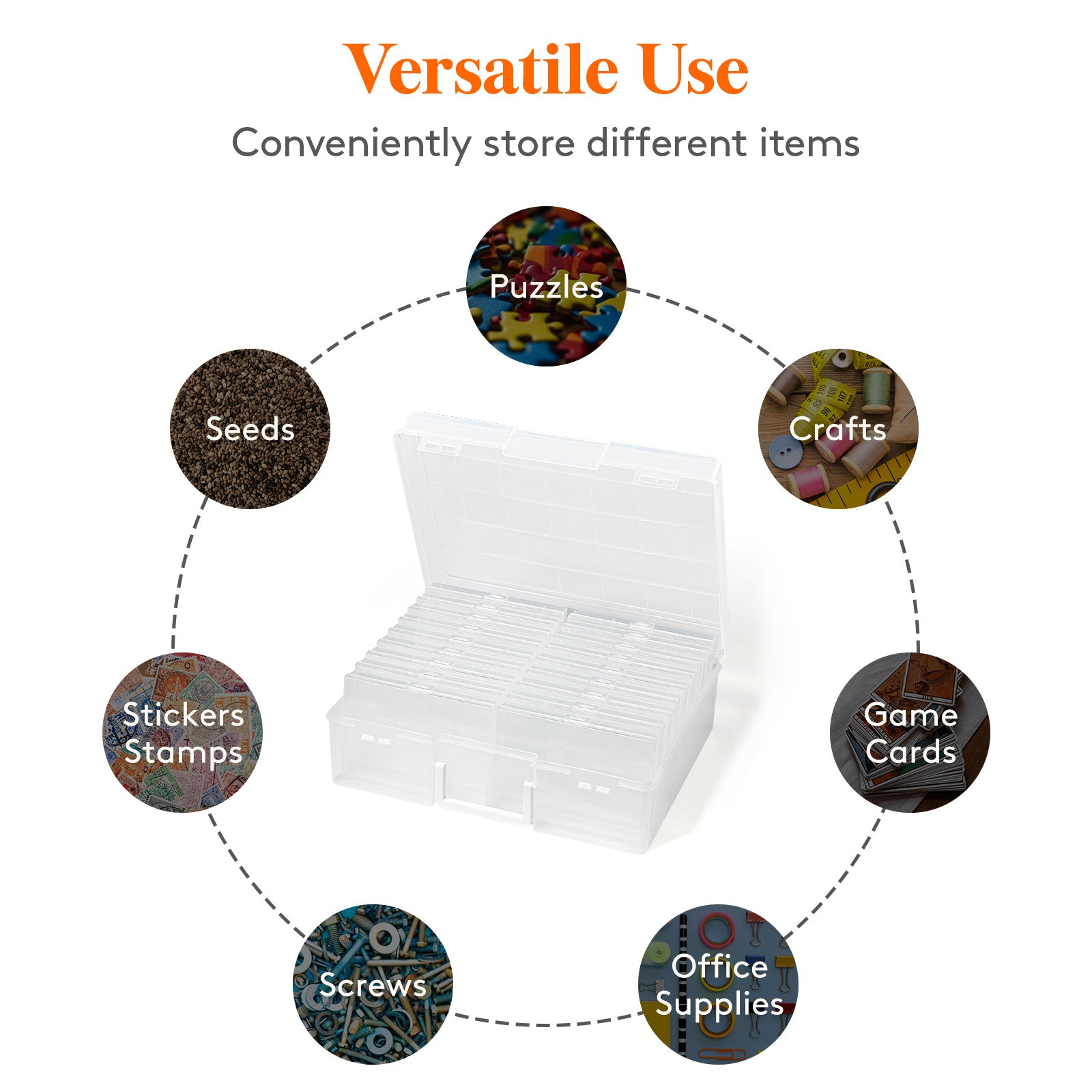 Photo Storage Box 4x6 Photo Case, 14 Inner Photo Keeper, Clear Photo Boxes Storage with 1 Sheet Label Sticker, Plastic Craft Storage Box with lids for Cards Pictures Stamps Office Supplies
