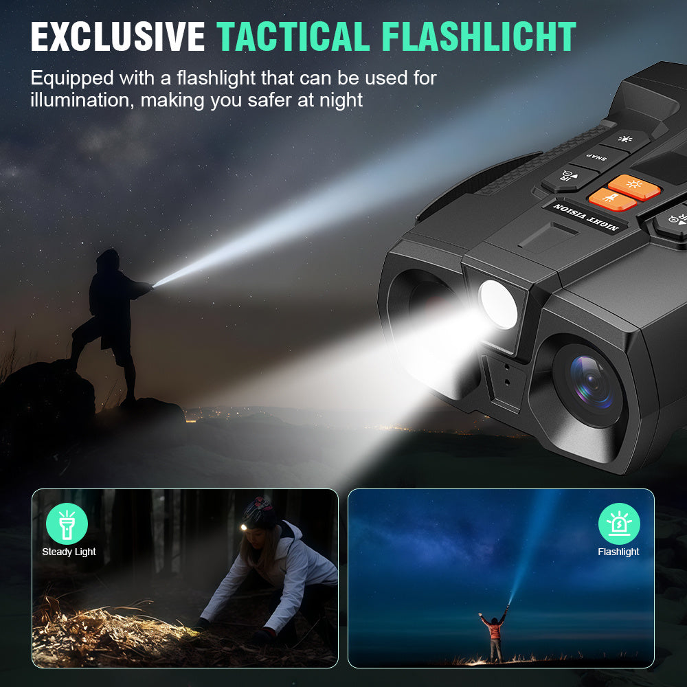 INSKAM 4K Ultra HD Night Vision Binoculars with 4.5” Large Screen & 10X Digital Zoom - Night Vision with 5000mAh Battery- for Night Observation, Compatible for Camping, Hunting, Security - USB Charging, Ideal for s &