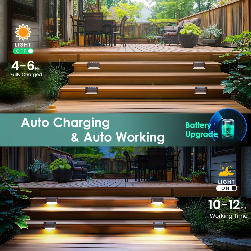 [Solar LED Roof Lights] Solar Deck Light 32pack/16pack/8pack Solar LED Roof Lights, Automatic Switch on and Off, 12-hour Lighting of Outdoor Stairs, 800mAh Fences and Passages, Warm White Light, Easy to Install, Very Suitable for Commercial Spaces Such as