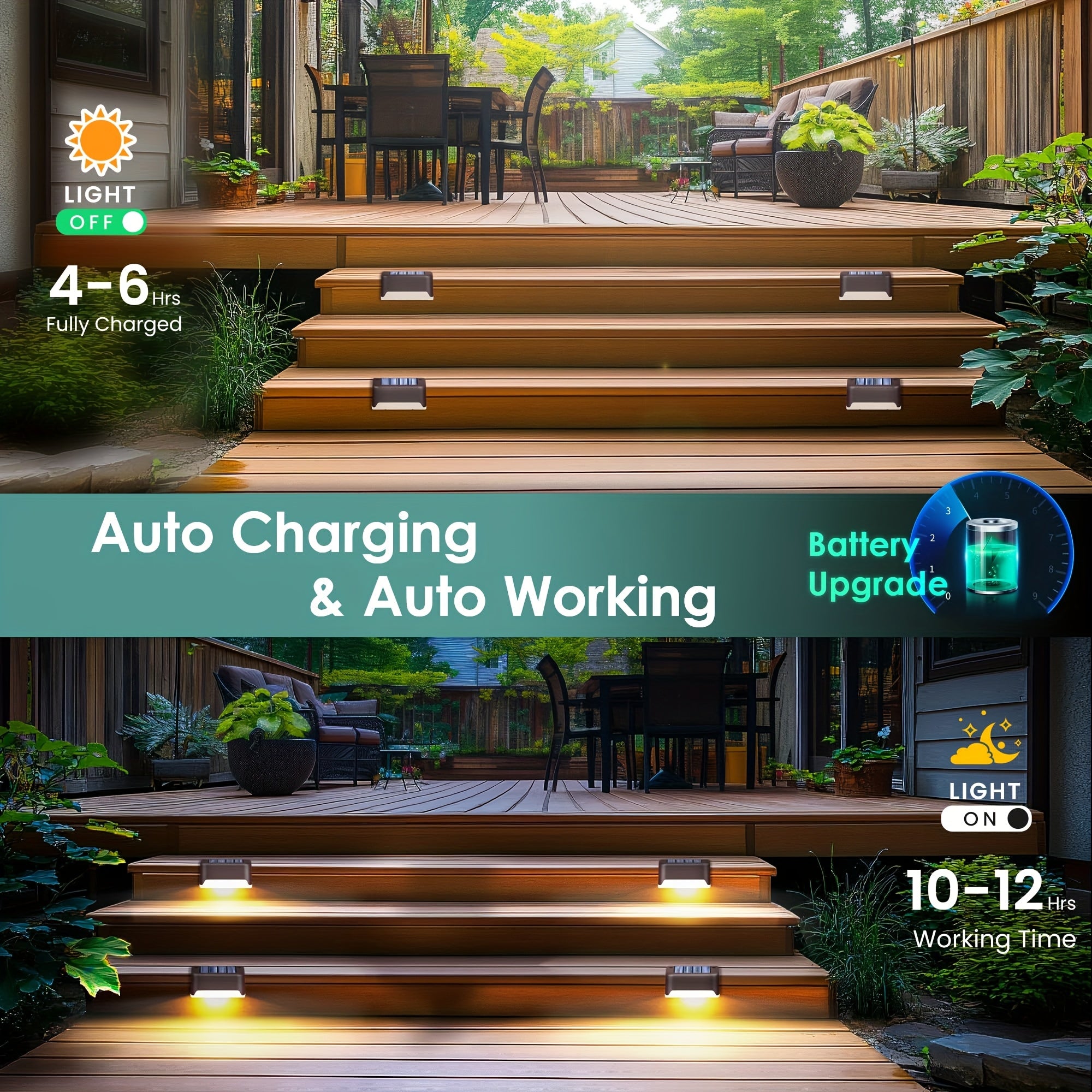 [Solar LED Roof Lights] Solar Deck Light 32pack/16pack/8pack Solar LED Roof Lights, Automatic Switch on and Off, 12-hour Lighting of Outdoor Stairs, 800mAh Fences and Passages, Warm White Light, Easy to Install, Very Suitable for Commercial Spaces Such as