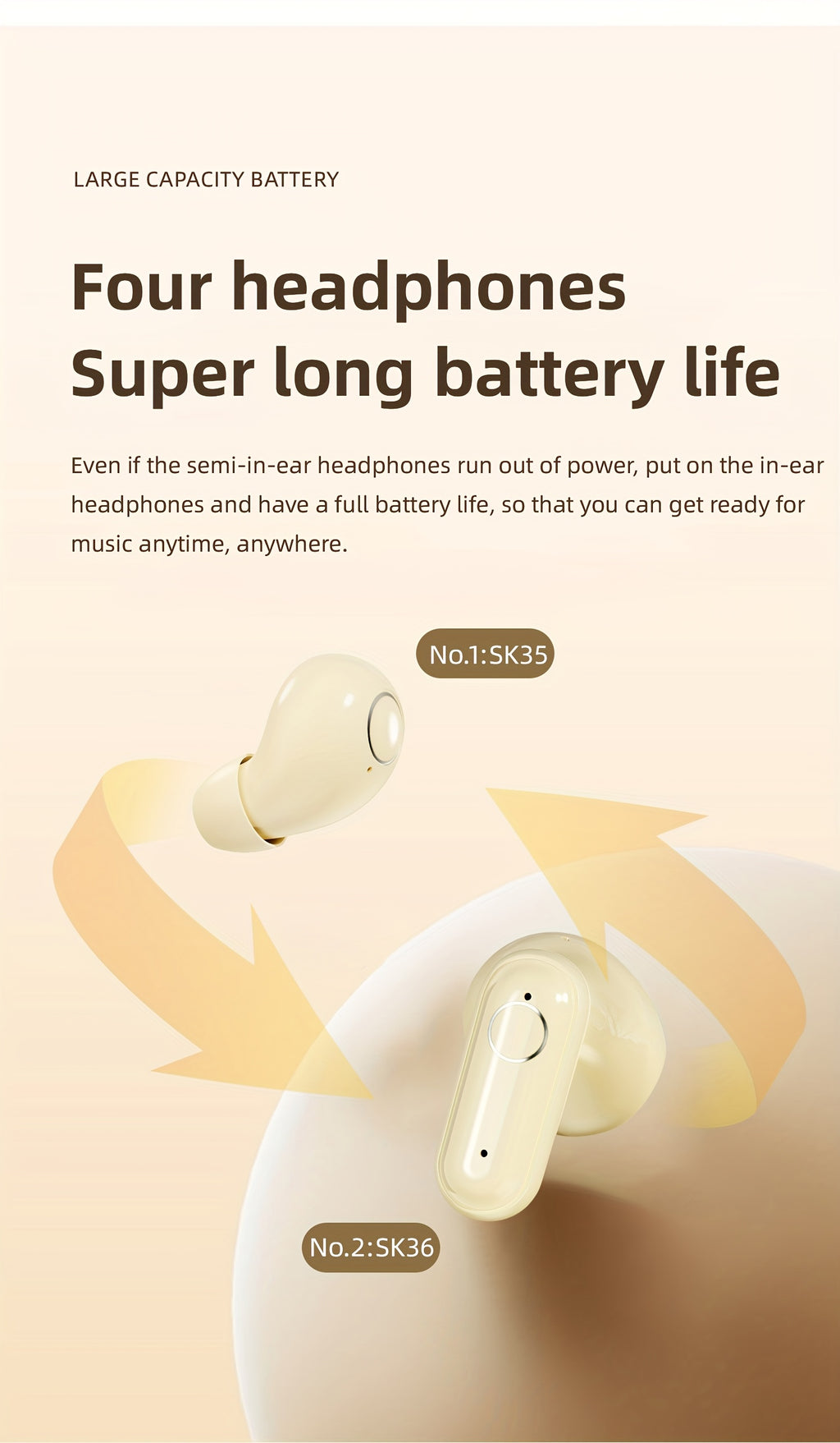 MSHUKCOE 2in1 Wireless Wireless Headphones, Mini Invisible Sleep Earbuds, Sports Noise Cancelling Earphones Comfortable To Wear, Low Bass 6D Sound Effect HIFI Music, For Leisure, Office, And Classroom, Long Battery Life, Suitable For Birthday Gifts