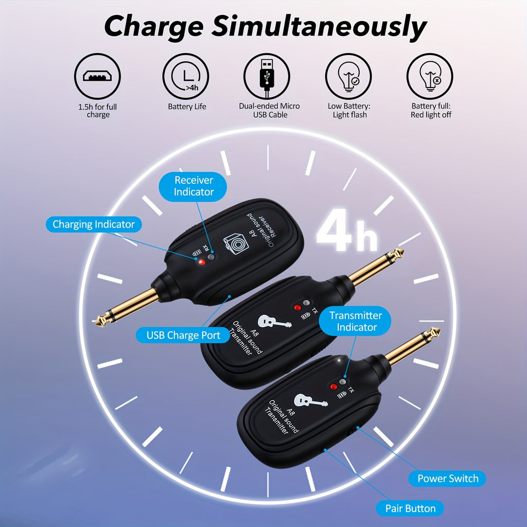 UHF Wireless Audio, 100ft Long Range, Plug & Play, with Noise-Free Transmission for Live Performances, Compatible with Guitar, Bass, Violin, Keyboard - 2 Transmitters + Receiver, Guitar Wireless System, Musical Performance Gear, Durable