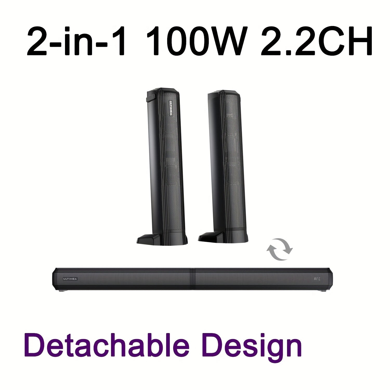 ULTIMEA TV Soundbar with Built-In Subwoofer: 2.2CH 100W Detachable (3 EQ Modes) / 2.1CH 120W Portable All-In-One (App Control) / 5.0CH 180W 3-In-1 Surround System (App Control), Wireless 5.3, Optical/Aux Connectivity