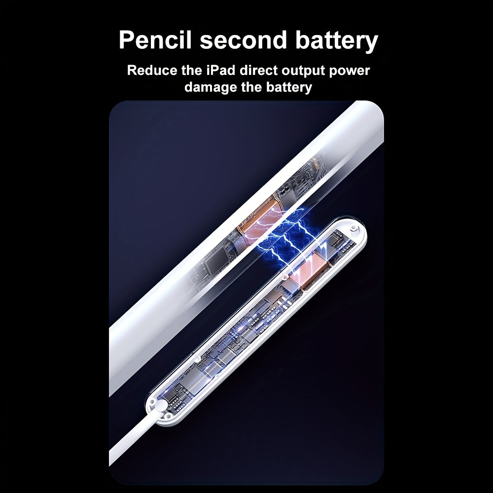 2nd Gen iPad Pencil with Magnetic Wireless Charging & Palm Rejection Tilt Sensor - Compatible for iPad Pro 11/12. 9 (2018-2024), iPad Air 3-6, Mini 5-7, 10th-6th Gen - Includes 3 Tips & Charging Cable