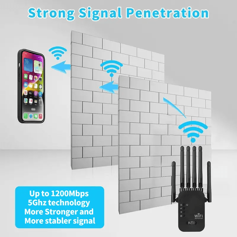 WiFi 6 Signal Enhancer - Black Model, Equipped with 6 Antennas, Wide Coverage, Wall Penetration, Support for Smart Routers, Modern WiFi Enhancer, Compact WiFi Enhancer, Coffee Shop Internet Accelerator, Portable Repeater Stable Connection