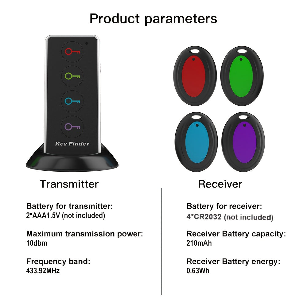 Key Finder with 1 Transmitter And 4 Receivers, Equipped with an LED Flashlight, Designed to Help Locate Keys, Mobile Phones, Wallets, And Remote Controls to Prevent Loss.