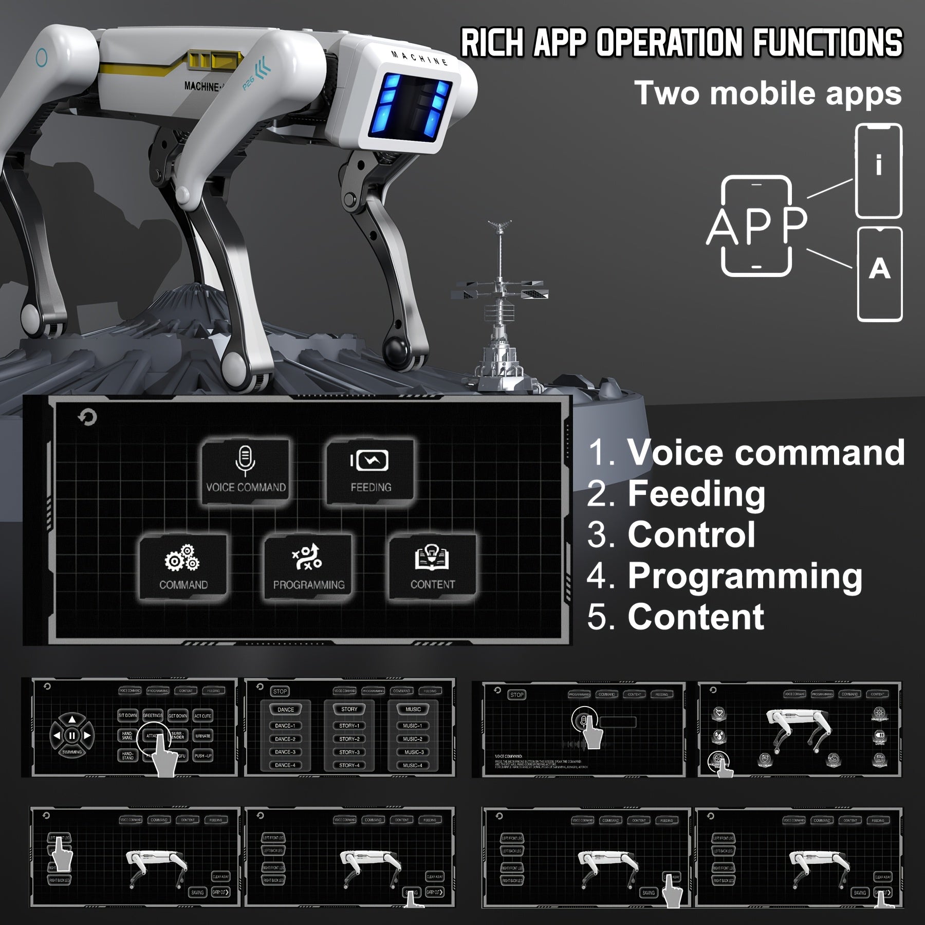 [Special Offer] [Flash ]Intelligent Robot Dog, 2.4GHz Remote Control Toy Dog, With A Maximum Remote Control Distance Of 99Ft, AI Voice Control Can Be Connected, Programming Actions To Mobile Apps, Can Dance, Telling Stories, Perform A Dance