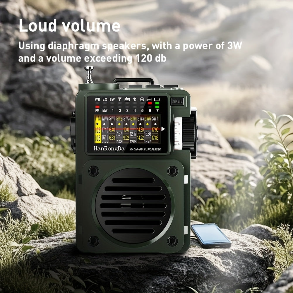 Hanrongda Wireless Speaker with Shortwave Radio, Featuring Microsd Support, FM MW WB SW Reception, NOAA Alerts, And a Sleep Timer. This Rechargeable Retro Analog Radio Includes Backlighting And ATS Presets, Ideal for Camping, Model HRD700.