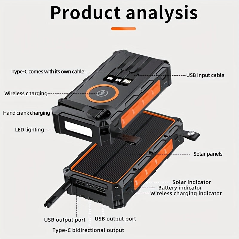 This 30000Mah Power Bank Features a Wireless Charger, a Hand Crank with a Wire, And Includes Three Cables. It Supports 15W Fast Charging with Seven Output Ports And Four Input Options, And It Is a Solar-Powered Portable Charger Equipped with SOS