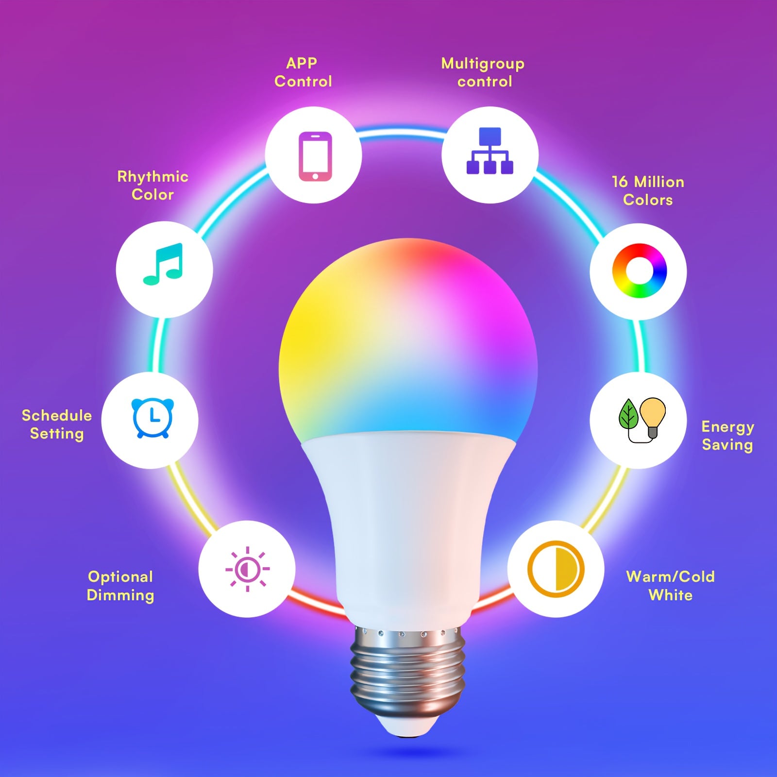 2 Pack Smart RGB Light Bulbs Compatible with Alexa And Google Home, LED Color-Changing Light Bulbs with 104 Preset Scenes, Music Sync Functionality, A19 E26 2.4GHz WiFi Connectivity, Ideal for Bedroom, Living Room, And Gaming Room Decoration,