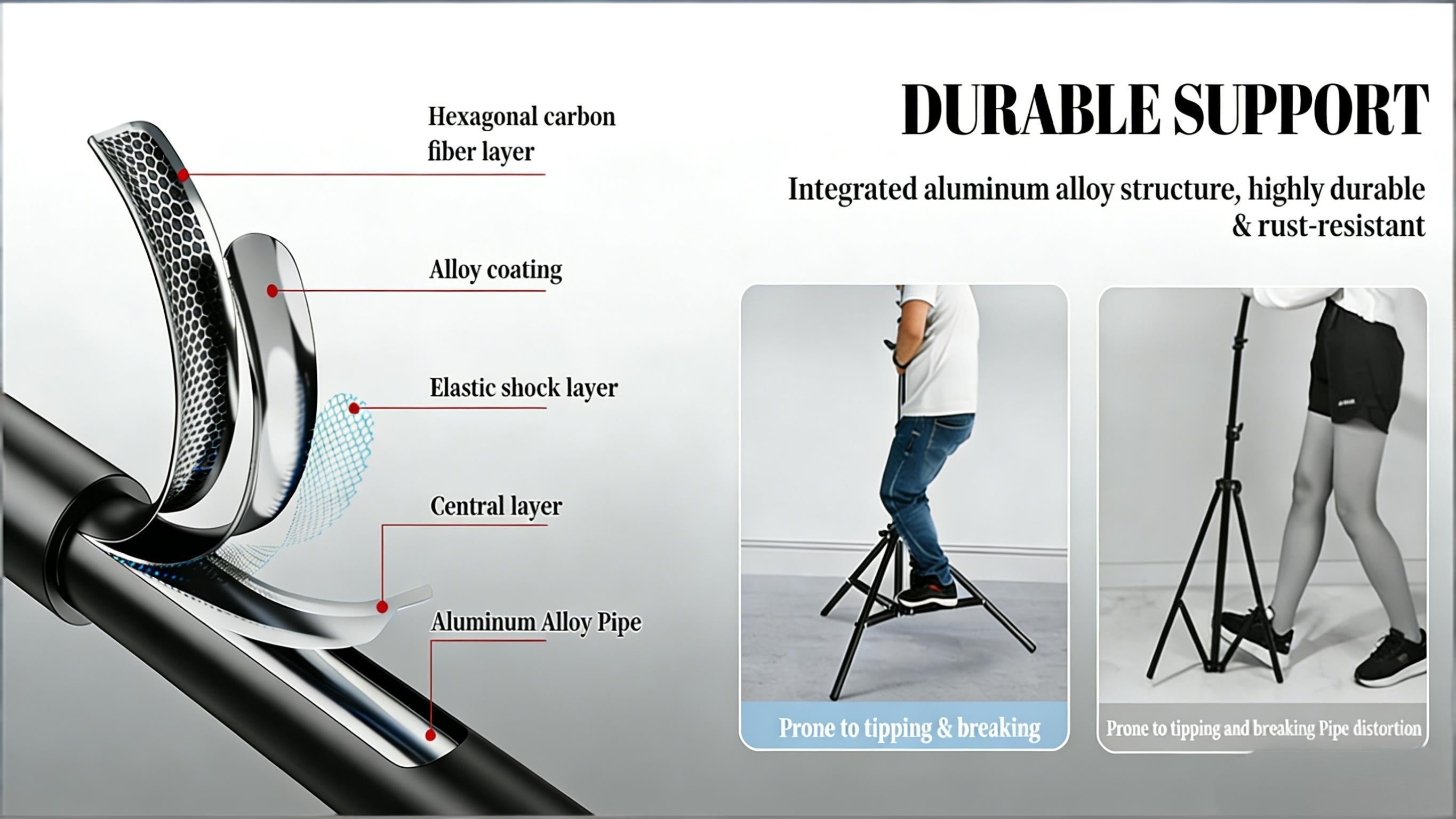 SH Backdrop Stand 10x7ft(WxH) Photo Studio Adjustable Background Stand Support Kit with 4 Crossbars, 4 Clamps And Carry Bag for Parties Events Decoration