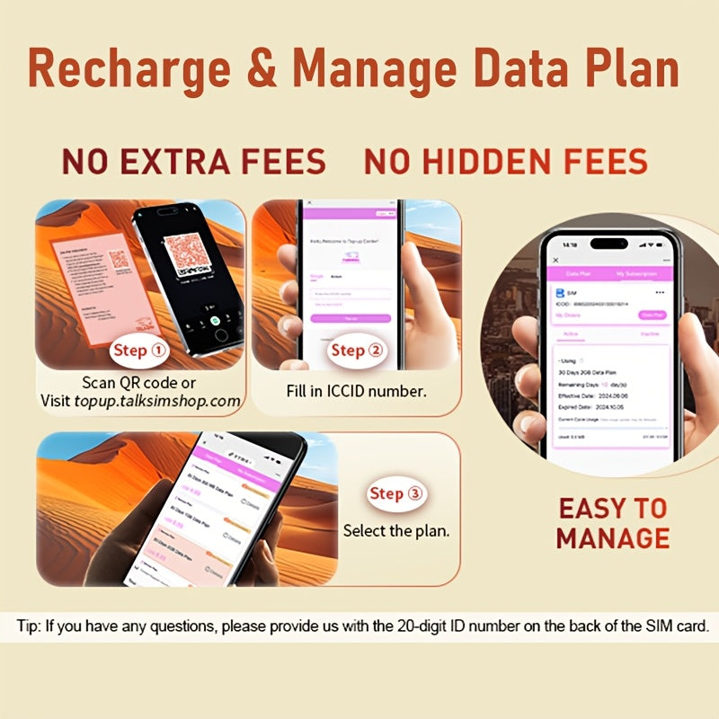 Prepaid SIM Cards, Data Only SIM Card, High-Speed Data, Compatible with AT&T, T-Mobile and Verizon, 6GB, 90 Days, Ideal for Security Cameras, Hotspots, Smartwatches & GPS Trackers, No Voice/SMS