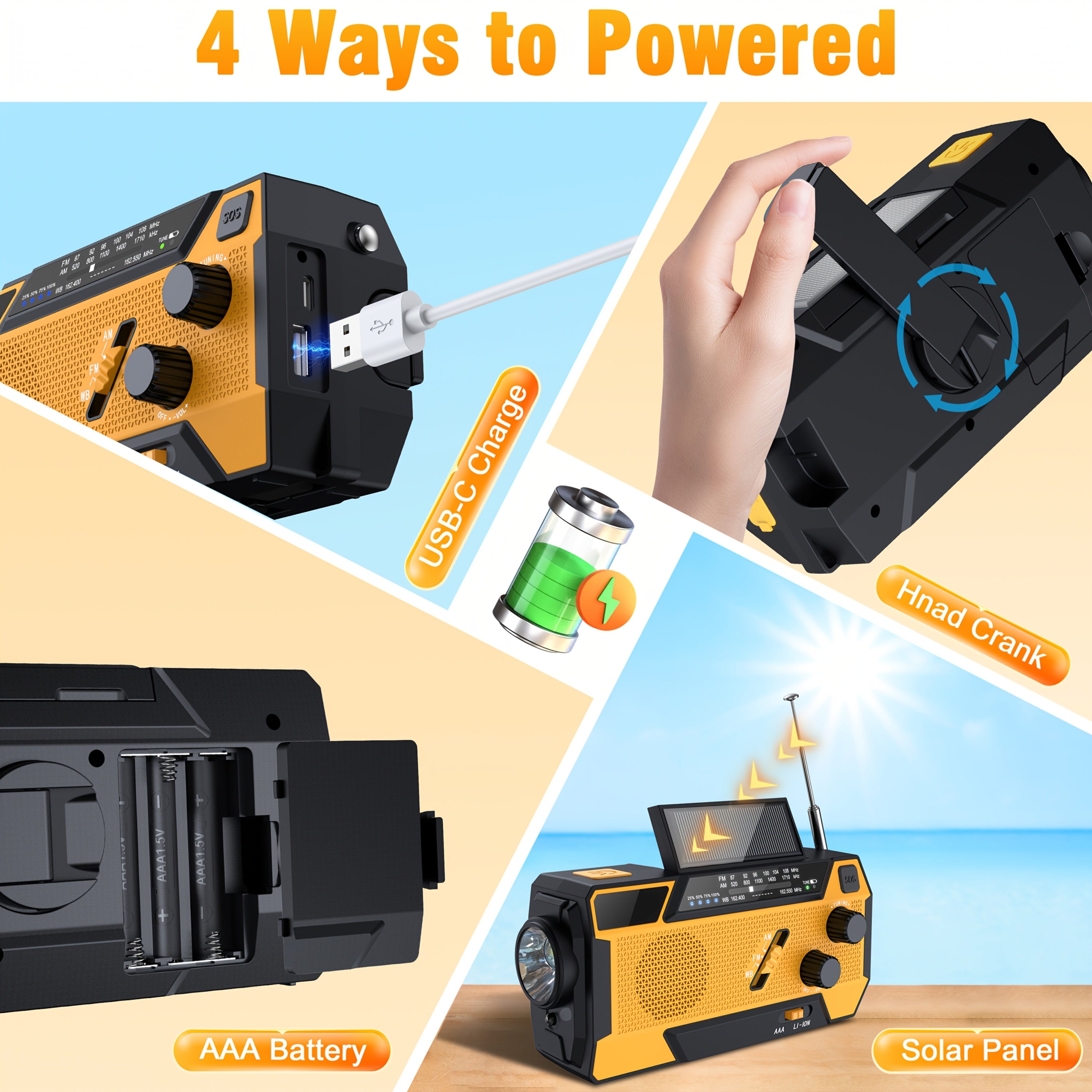 Portable Emergency Radio Winter Storm Survival Kit With AM/FM/NOAA Weather Radio, 2000mAh Lithium Battery Power Bank, Featuring A Non-Extendable 3-in-1 Built-in Recharge Cable, USB&Hand Crank & Solar Charging, SOS Alarm/Flashlight For Emergency Or H