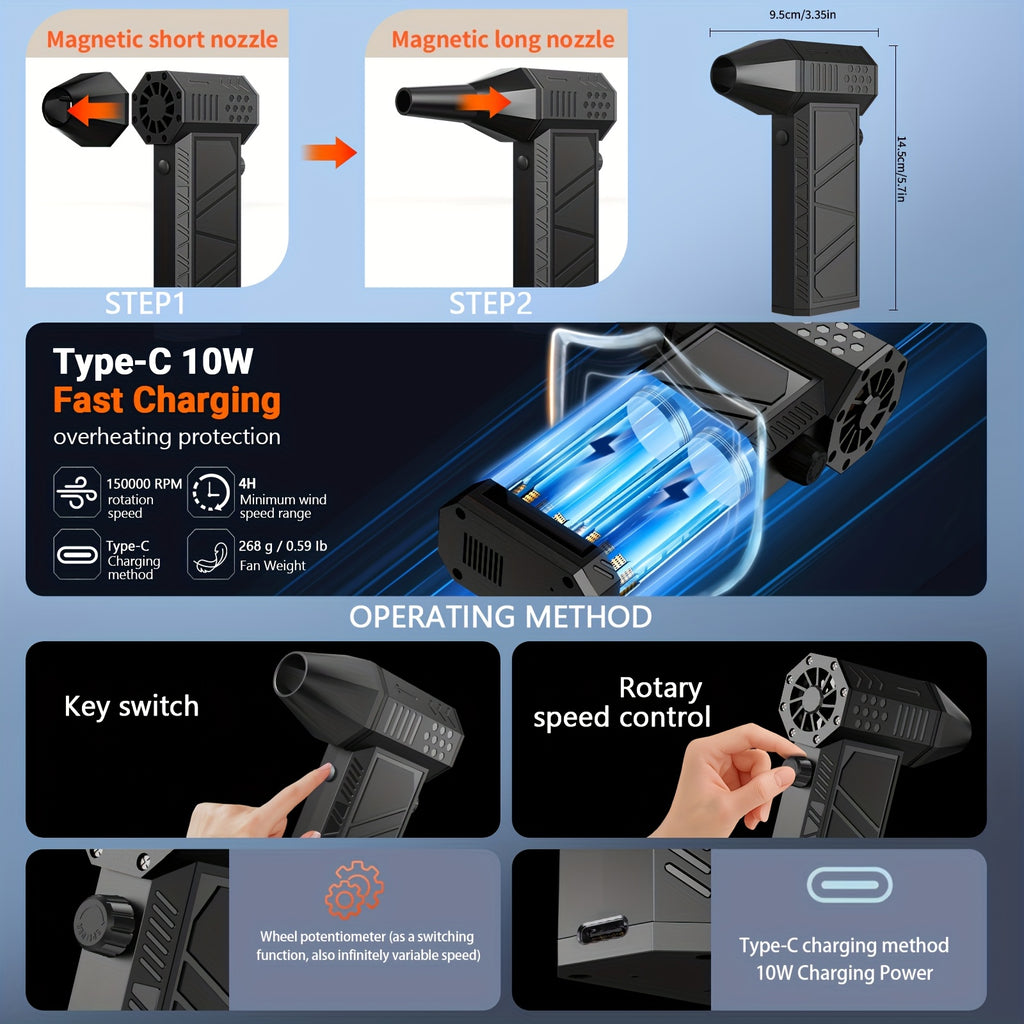 Compressed Air Duster - Mini Turbine Fan, 150000Rpm Cordless Electric Air Duster, Violent Fan for Keyboard Computer Cleaning, No Cans Required, Jet Dry Blower for Home And Car