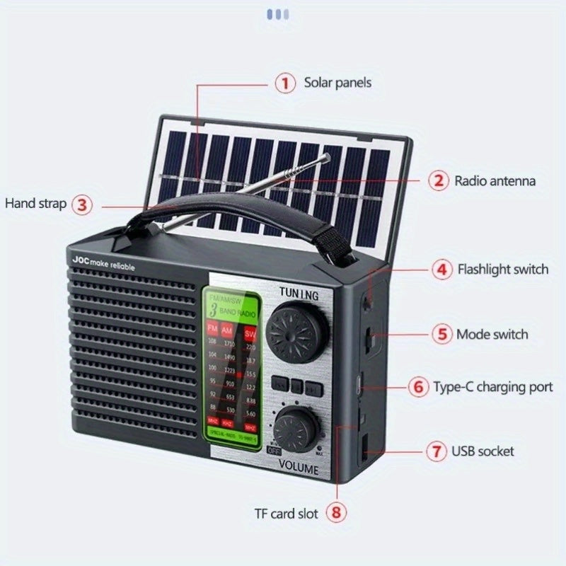 2026 New 5-in-1 Emergency Radio with Dual Speaker System, MP3/USB/TF Card Player, FM/AM/VHF/SW Bands,, 180° Foldable Solar Panel & Flashlight - Portable for camping,, Power Outages (/)