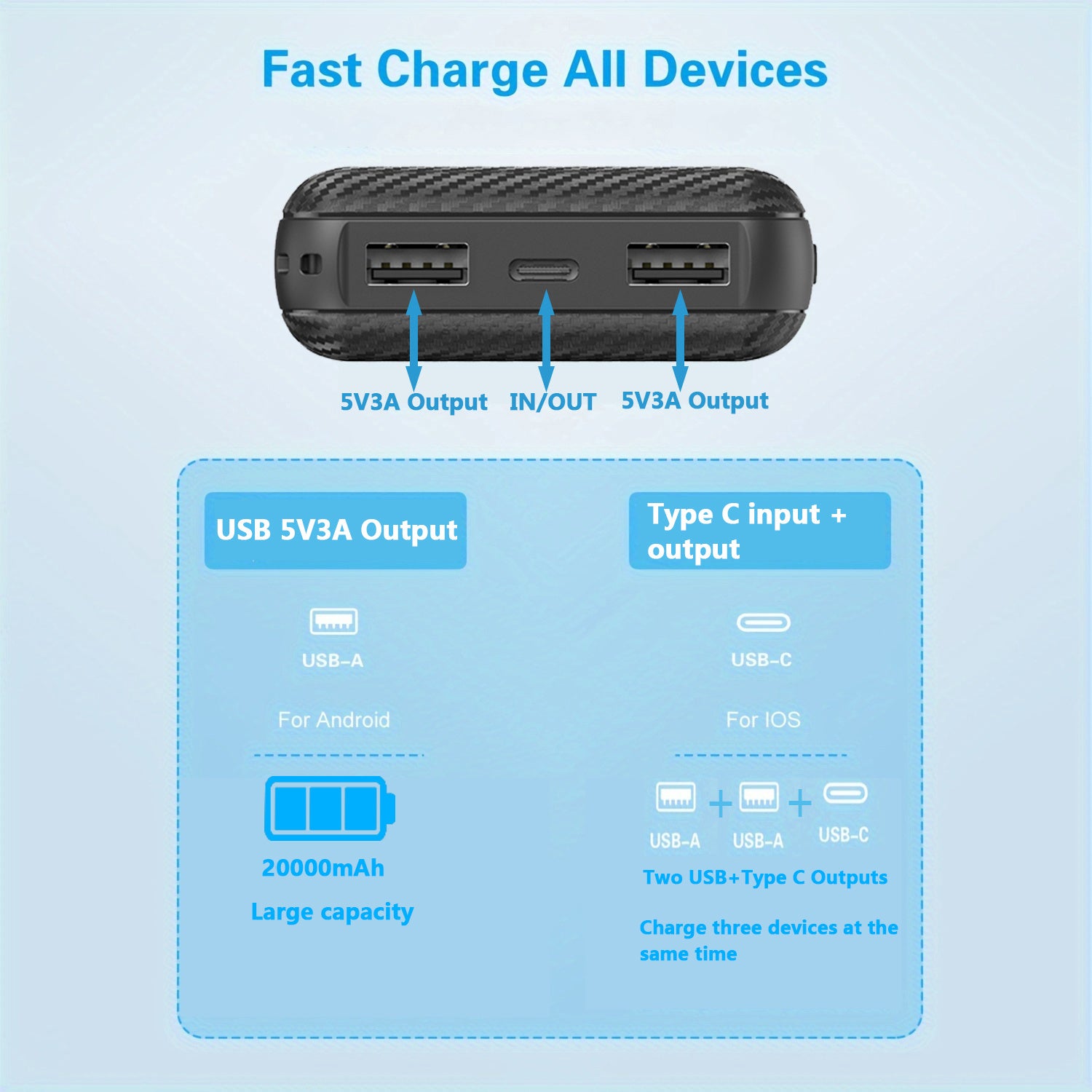 20000Mah Power Bank Heated Vest 5V 3A Output Power Bank Heated Jacket Battery Charger External Battery Winter Heating Scarf Socks Power Bank