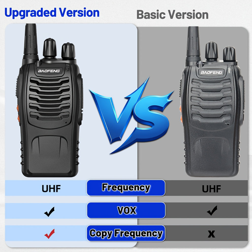 [Walkie Talkies for Camping] Baofeng Long Range Walkie Talkies for Adults With Earpieces, 16 Channel Rechargeable Handheld Two Way Radio Walky Talky With Flashlight VOX for Adventure Family Camping Hiking Skiing Cruise (1/2/4/6/8/10 Pack)