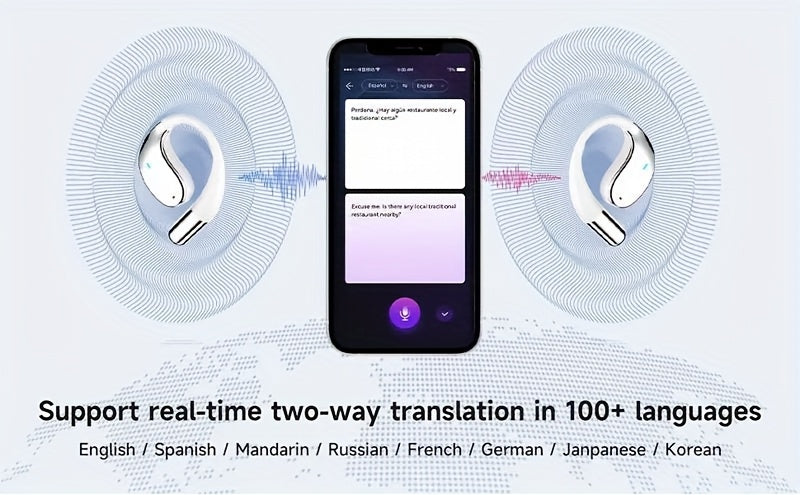 Menzluio AI Translation Earbuds, Bone Conduction Wireless Headphones, 144 Languages Real-Time Translation, 6-Mic Smart Noise Cancellation, Meeting Recording Real-Time Translation, Touch Control, Deep Bass