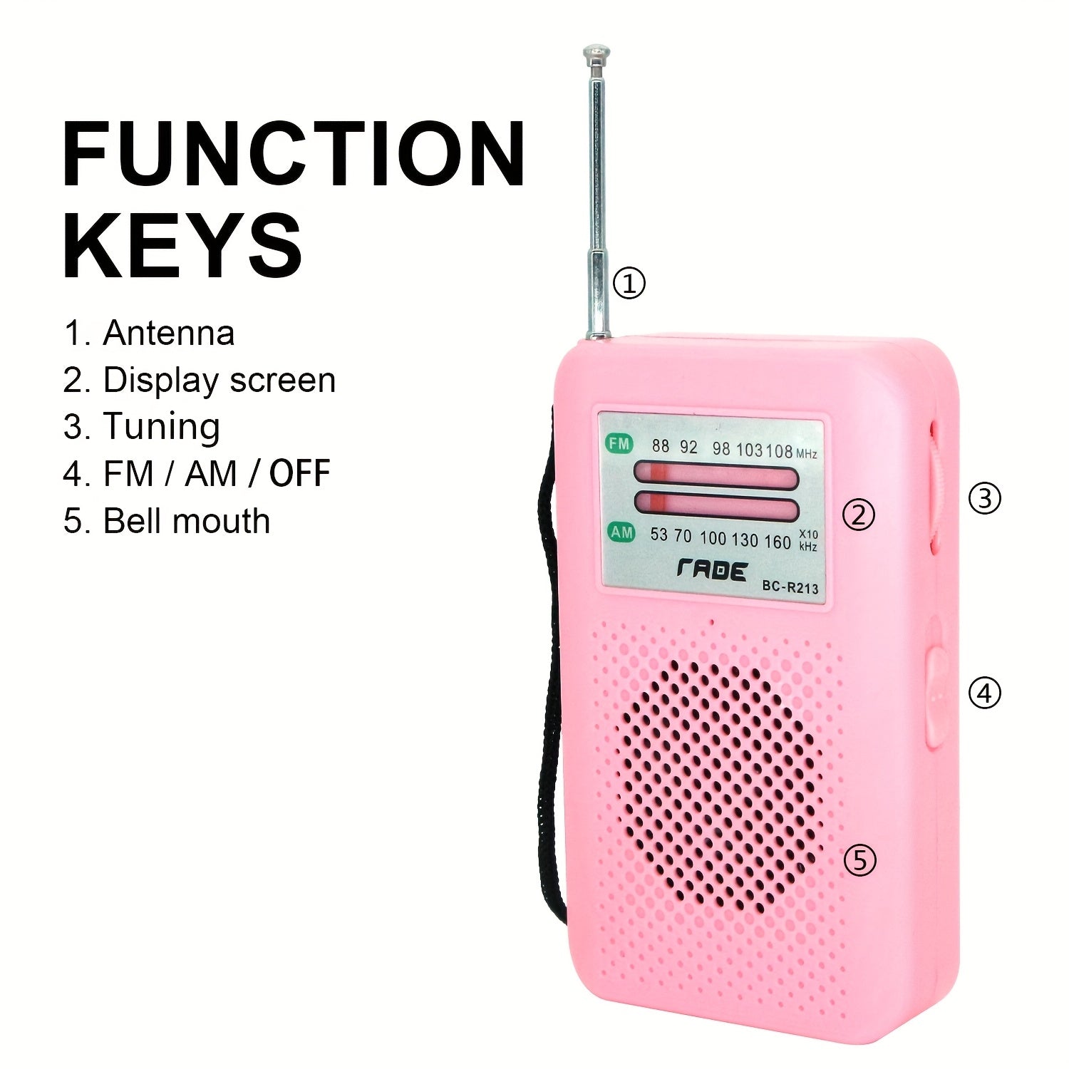 [Portable AM FM Radio] Portable AM FM Radio Speaker, Battery-Powered Handheld Radio W/Manual Tuner, Headphone Jack, Integrated Speaker, Adjustable Antenna, Durable Design And Wrist Strap