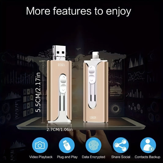 4-in-1 OTG Flash Drive for iPhone & iPad, USB3.0 Type-C Memory Stick 128GB 256GB Photo Stick with Type-C Port for USB-C Phones, iPhone Pen Drive Memory Stick Thumb Drives with Backup Function