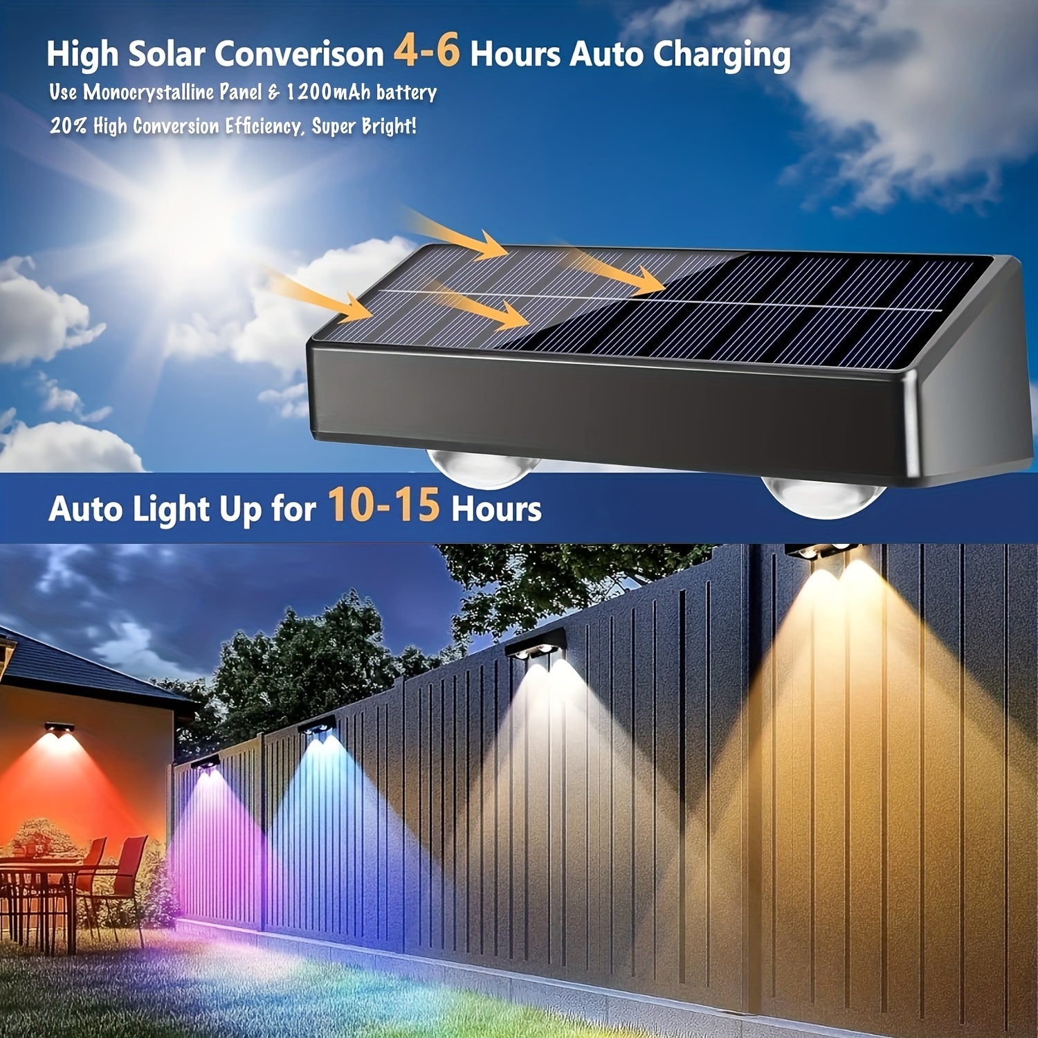 4/8 Packs Solar Fence Lights | Multicolor LED Garden Wall Lights, Outdoor Yard Landscape Villa Corridor Decorative Lighting for Halloween, Christmas, Thanksgiving | Smart Sensor Illumination, Wall Mount, Non-Removable Solar Battery, AIPUSI Brand