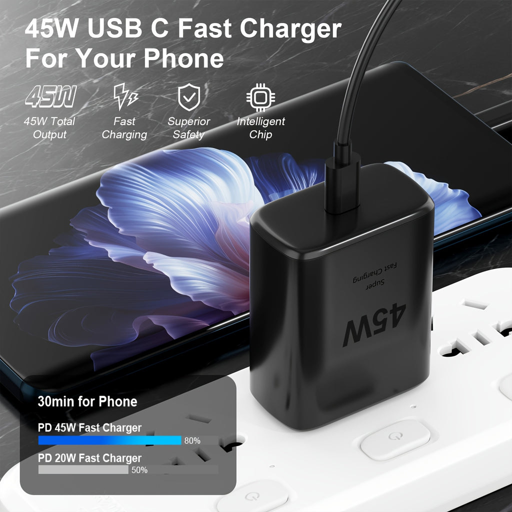 MFIGlGK [Fast Charger] 2 Pack 45W Super Fast Charger Type C | 45 Watt USB-C Wall Charging Block for Samsung S23/ Ultra/ S22/ S21/ S20/ Note10/ 20, iPhone 16/ 15 Pro, Pro Max, Plus with 2x MFIGlGK
