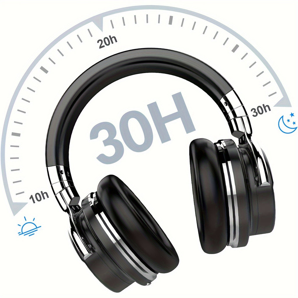 MIGHTY ROCK Active Noise Cancelling Headphones, Wireless Headphones, 30H Playtime, with Microphone, Deep Bass, 30 Hours Playtime