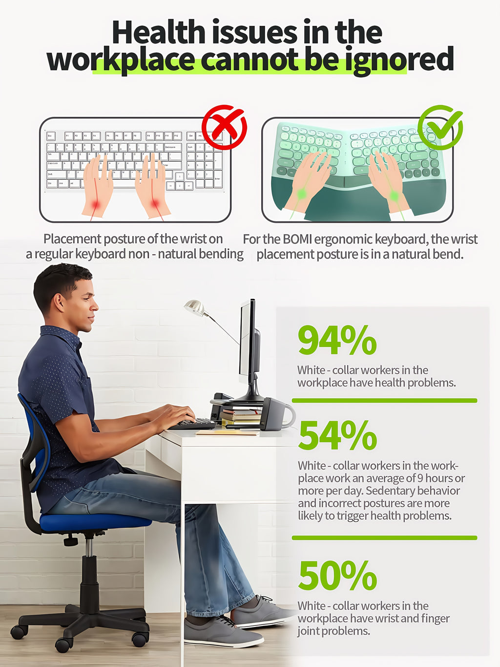 The New Keyboard And Mouse Set from KLZO Boasts an Ergonomic Design, Offers Support for The Wrists, Promotes Hand Health, Helps Prevent Tenosynovitis, Features Wireless Wireless Connectivity