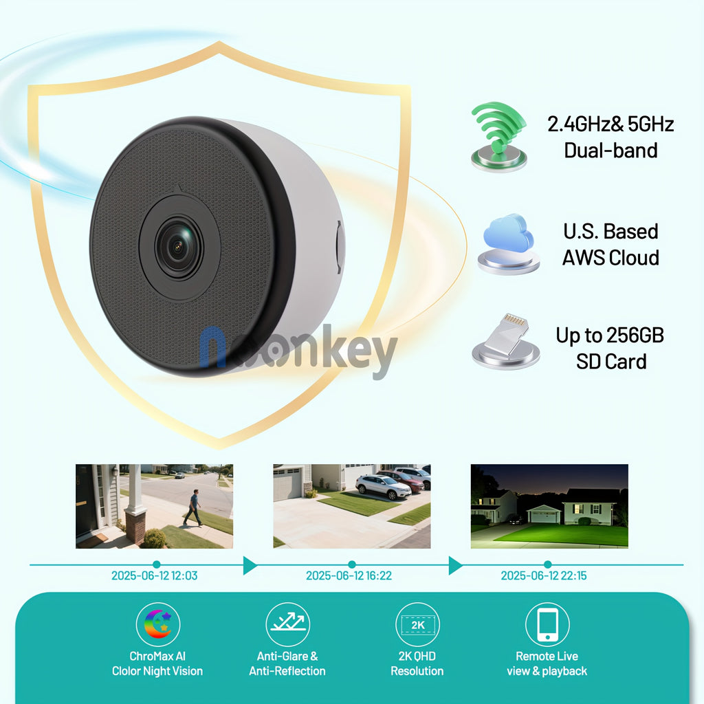 Window Security Camera