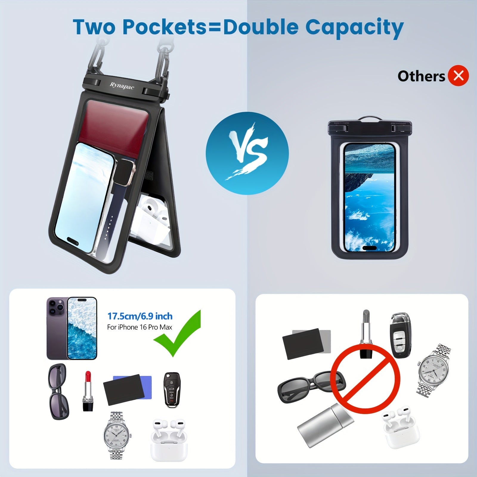 RYNAPC 2-Pack Phone Pouches, Double-Layer Phone Cases with Lanyard - 6.7-inch Large Capacity Dry Bags | IPX8, Shockproof And Sandproof | Suitable for iPhone 16/15/14 Pro Max | Ideal for Swimming, Boating, And Kayaking