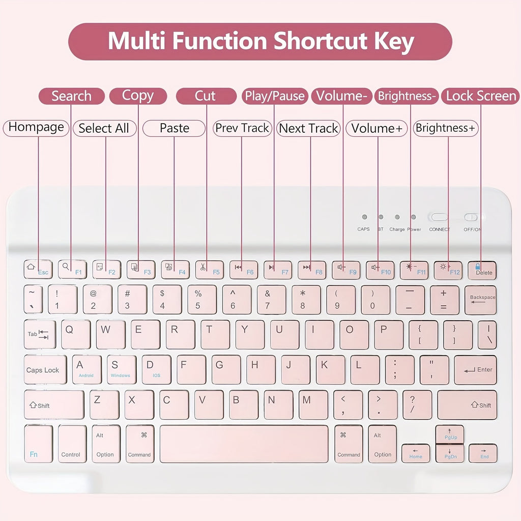 Mollenmell Detachable Magnetic Keyboard, Compatible with iPad Air 11 (M2)2024, iPad Pro 11 Inch, Air 4/5 10.9", 10th 2022 (10.9"), And iPad 10.2" - US Keyboard Layout.