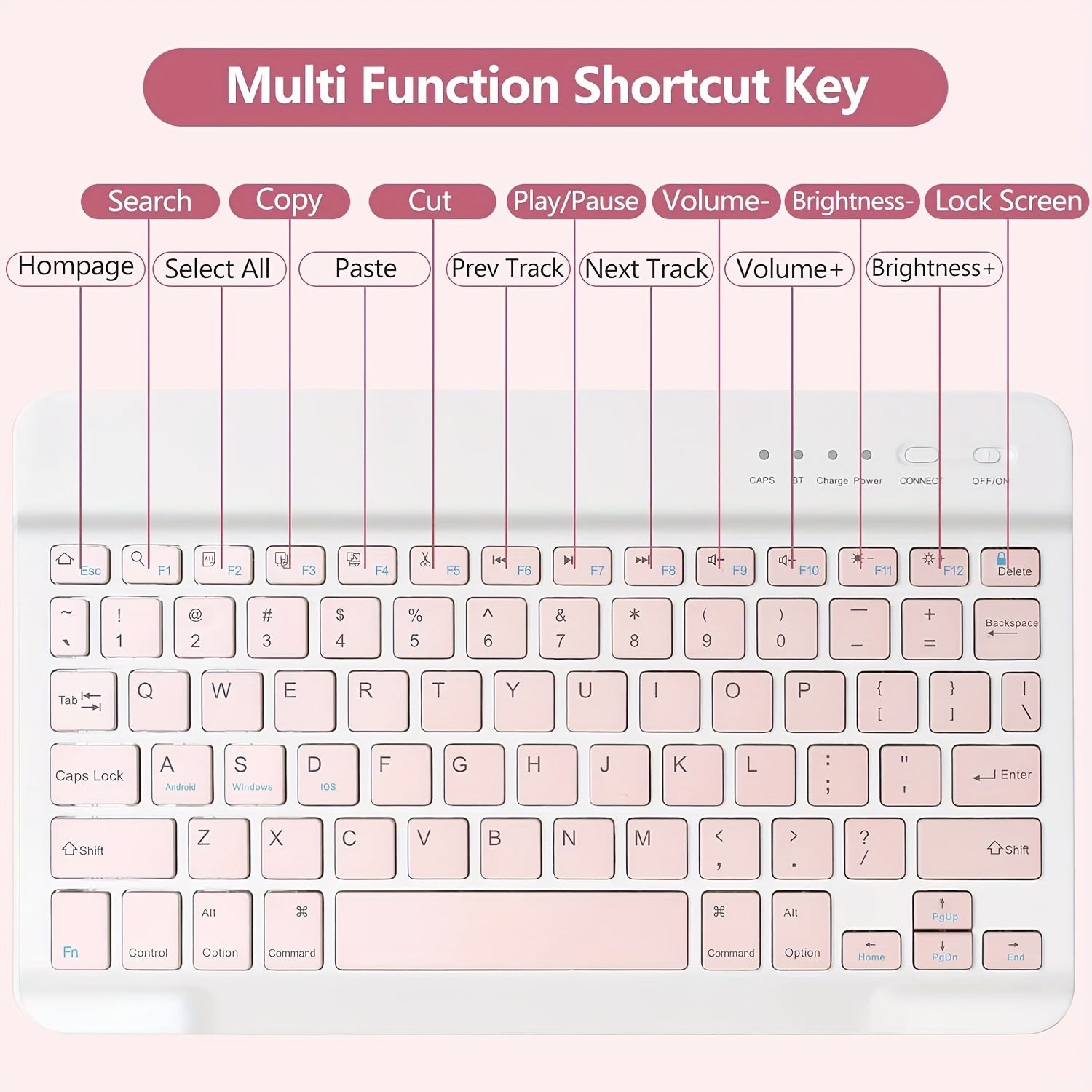 Mollenmell Detachable Magnetic Keyboard, Compatible with iPad Air 11 (M2)2024, iPad Pro 11 Inch, Air 4/5 10.9", 10th 2022 (10.9"), And iPad 10.2" - US Keyboard Layout.