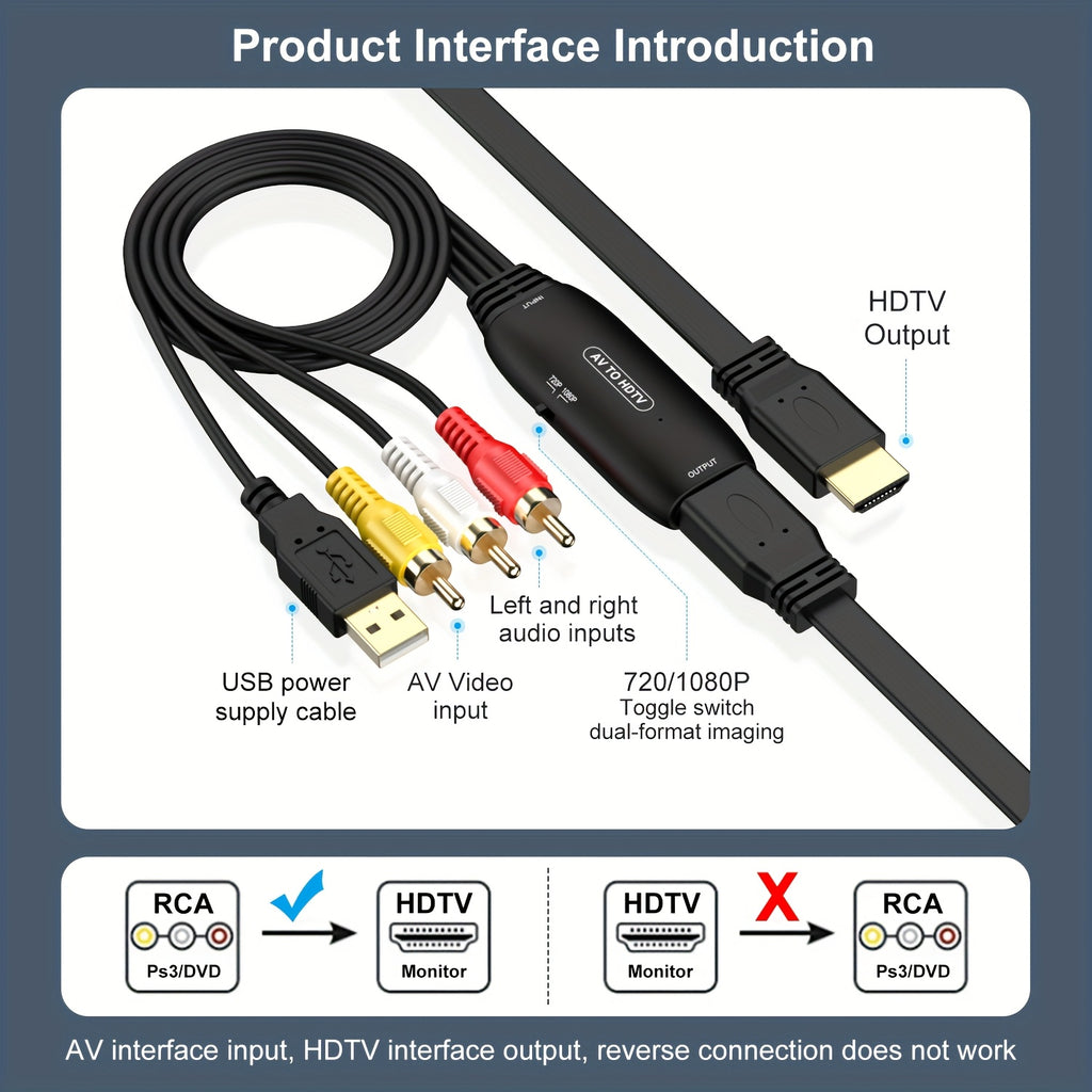 HDTV Converter with USB Power - RCA to HDTV Connector for DVD, VHS, PS3 & More - Supports 1080P Output, Matte Finish