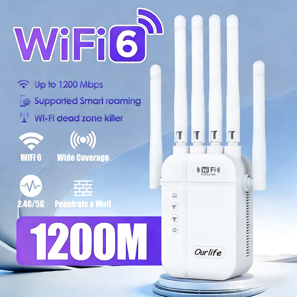 Wi-Fi Repeater, *Thousands of Customers Buy Again*, 2.4G Signal Strength Booster, Wide Coverage, Breaks Through Spatial Limitations, One-Button Setup, Full Coverage, Flexible Antenna Rotation, Adjustable Signal Strength, Enhanced Stability