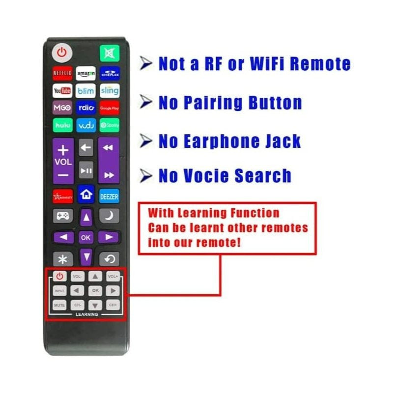 2 Pack Universal Remote Fit for All RK TV Brand TC-L,San-yo,L-G, R-CA, Phi-lips, HITA-CHI,O-NN,Insi-gnia,Sha-rp,JV-C, and App-le 1,2,3 Generations, Bo-se Wa-ve I/II/III/IV, NOT for RK Stick