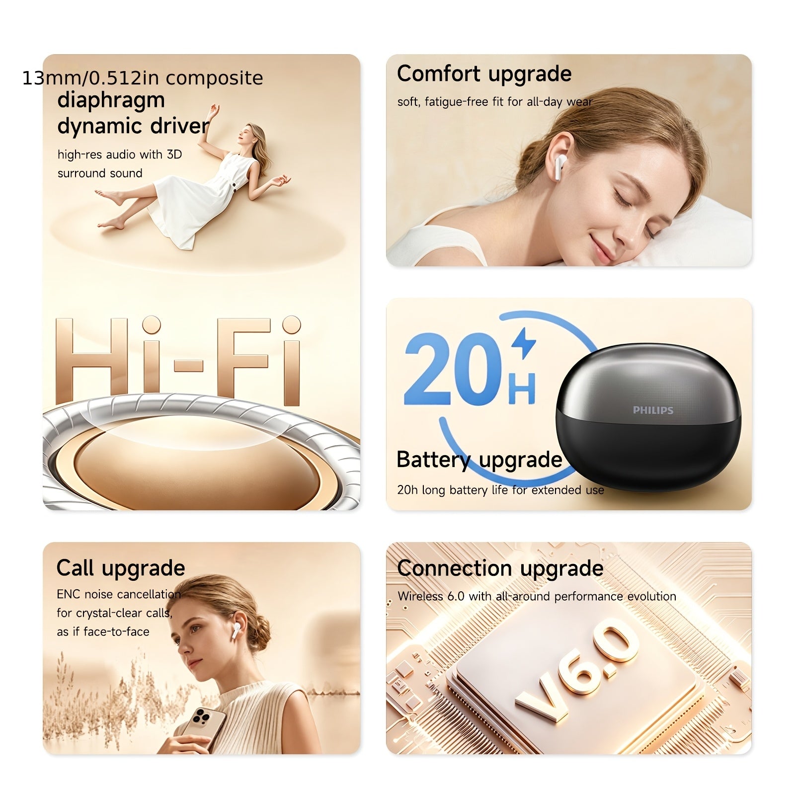 PHILIPS 2025 New Wireless Earbuds -New upgrade V6. 0, Ultra-Long Battery Life, Noise-Canceling, Comfortable Semi-Open Back Design for Sports & Gaming, Rechargeable Lithium Battery, Universal Phone Compatible, Gaming | Sleek Earbud Design