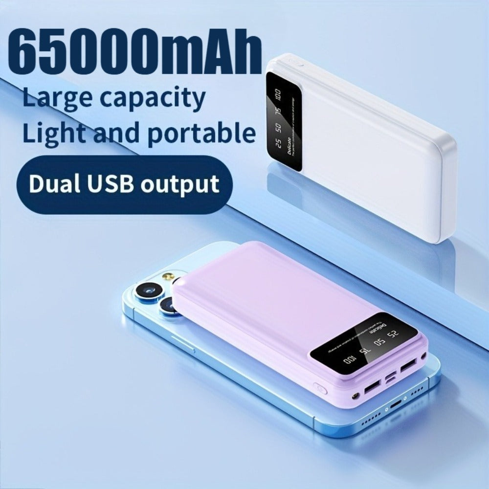 65000mAh High-capacity Portable Power Bank, Portable USB Charger, for iphone17/ 16/ 15/ 14/ 13/ 12/ 11/ XS, Portable Charger with LED Power Display Outdoor Travel Emergency Backup Power Bank, Best Gift for Halloween And Christmas