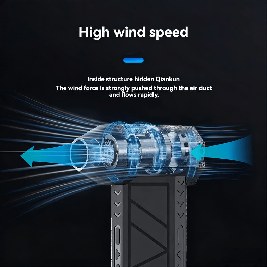 High-Velocity Handheld Portable Fan, Brushless Motor Handheld Fan - USB Rechargeable, High-Velocity, Portable with Lighting Function, Blowing Snow, Camping Essentials, Car Interior Cleaning