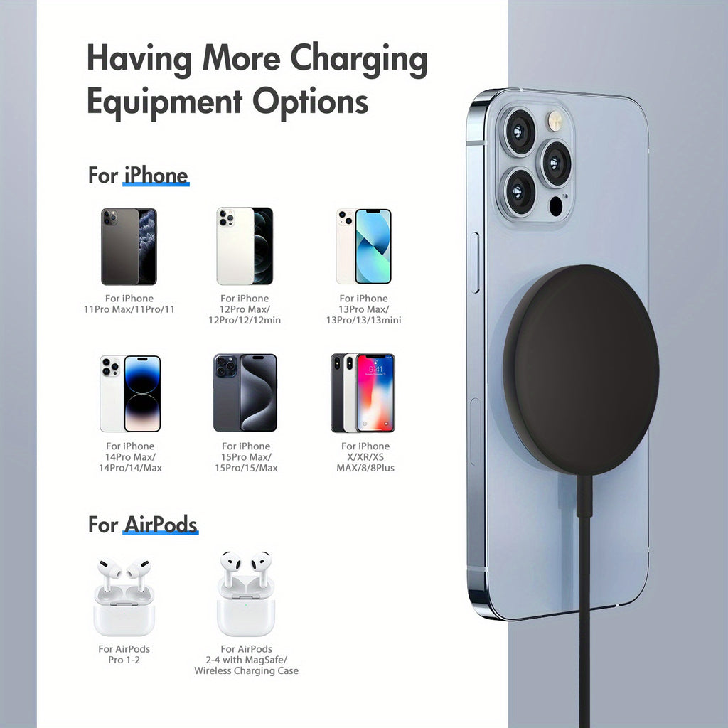 [Gift for Friends] 2/3-Pack Portable Magnetic Wireless Charger, Fast Charging Pad for iPhone 17/17 Air/16/15/14/13/12/11/X/Pro Max/Pro/Plus, for Airpods 4 3 2 Pro Series And Multiple Devices, Travel Friendly, Local Warehouse, Gift for Friends Or Family