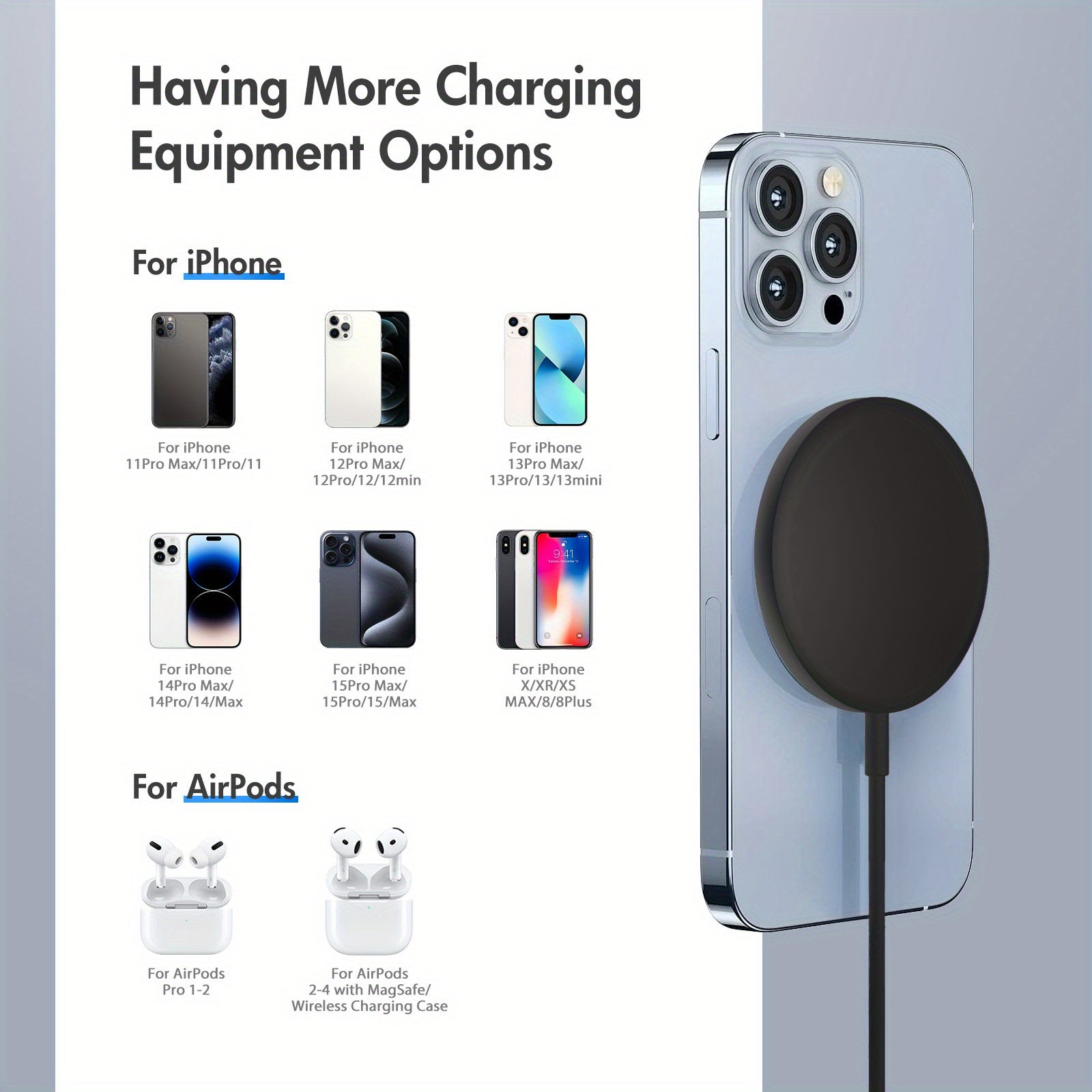 [Gift for Friends] 2/3-Pack Portable Magnetic Wireless Charger, Fast Charging Pad for iPhone 17/17 Air/16/15/14/13/12/11/X/Pro Max/Pro/Plus, for Airpods 4 3 2 Pro Series And Multiple Devices, Travel Friendly, Local Warehouse, Gift for Friends Or Family