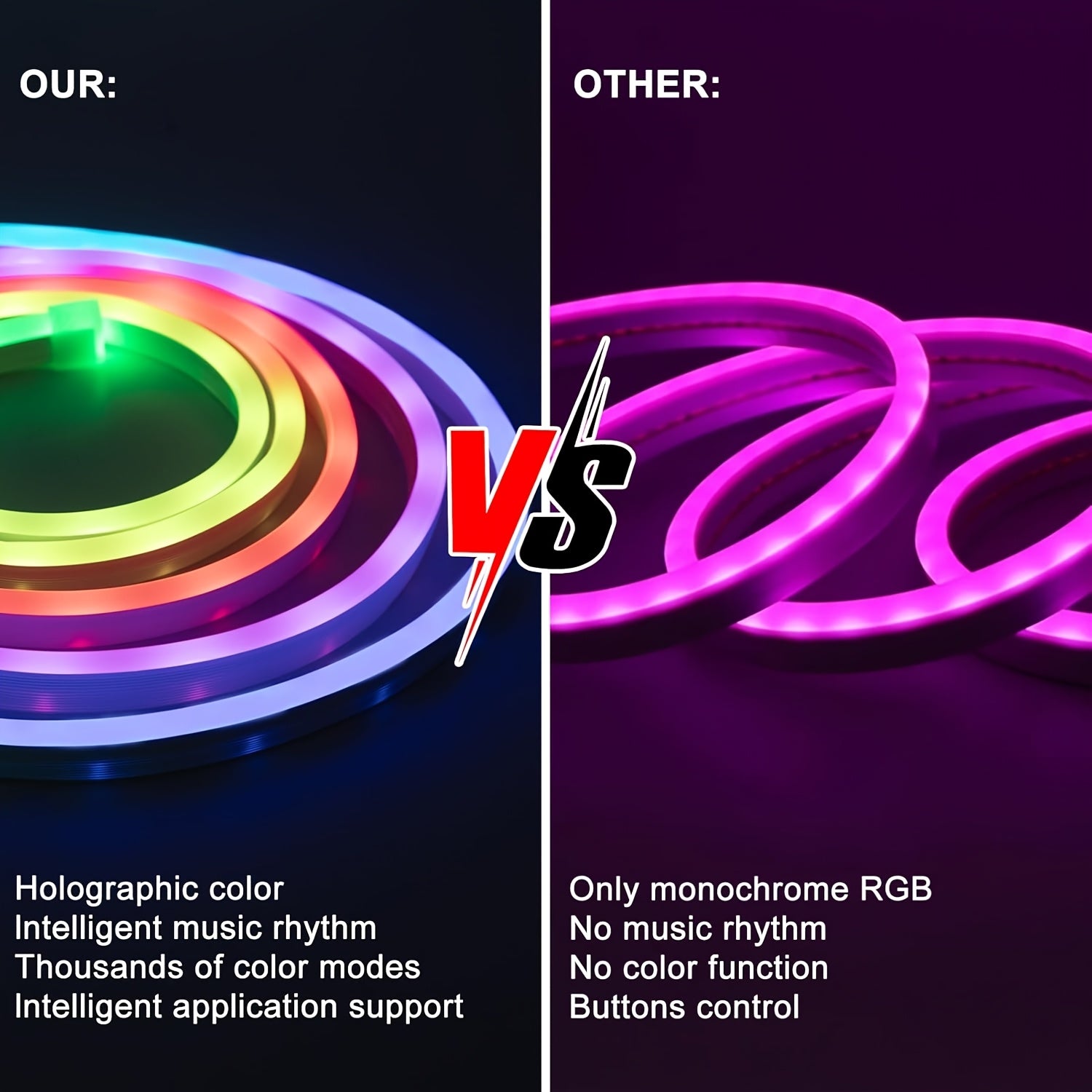 Strong Outdoor/indoor Dual-purpose RGBIC Neon Light Rope - APP/remote Control Dual Control | Suitable for Courtyard Walls, Store Signs, Bedrooms, Game Rooms, and Halloween/Christmas Decorations