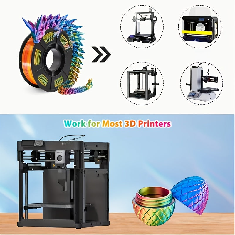 3D Printer Filament Compatible for Most FDM Printers - Tri-Color PLA 1.75mm Spool, 250g/0.55lb High-Quality Durable Material Suitable for DIY Projects, Professional Use & Creations, Suitable for DIY Projects and Professional 3D Printing