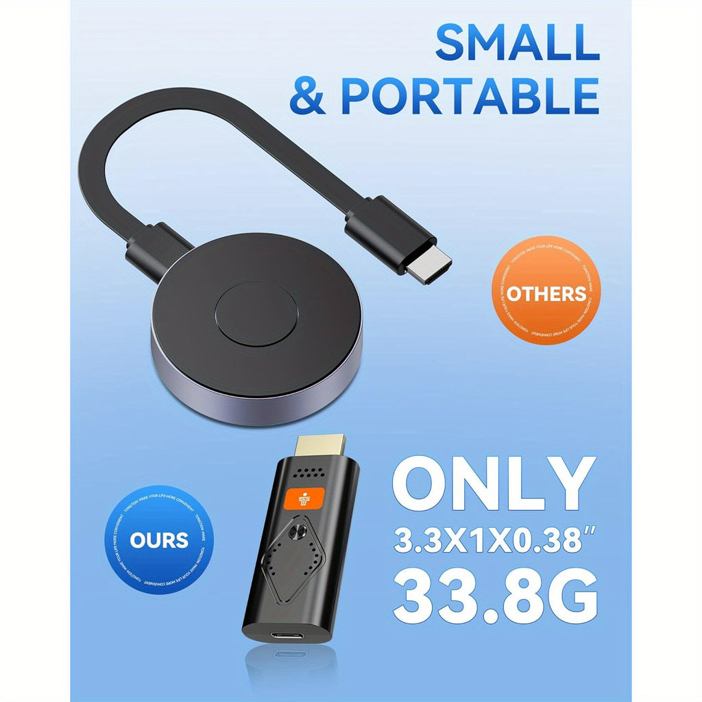 Wireless Display Dongle Adapter | 1080P Streaming, Airplay/Miracast, 5Ghz Wifi | Plug And Play for Smartphone/Pc/Tv/Projector