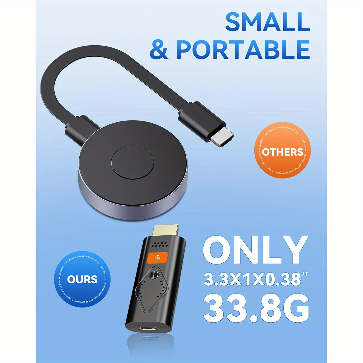 Wireless Display Dongle Adapter | 1080P Streaming, Airplay/Miracast, 5Ghz Wifi | Plug And Play for Smartphone/Pc/Tv/Projector