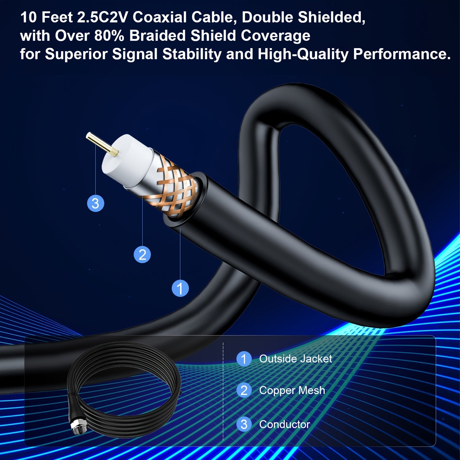 2025 TV Antenna Indoor Antenna for Smart TV 150 Mile Long Range Reception HD Digital Antenna Outdoor for Local Channels Supports 8K 4K 1080P, 10 Feet 2.5C2V Premium Coaxial Cable