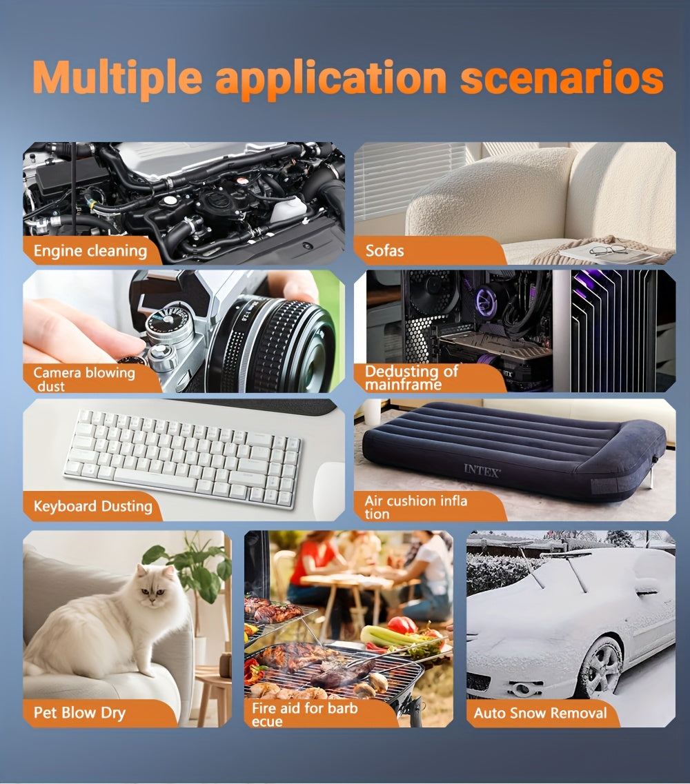 Compressed Air Duster - Mini Turbine Fan, 150000Rpm Cordless Electric Air Duster, Violent Fan for Keyboard Computer Cleaning, No Cans Required, Jet Dry Blower for Home And Car