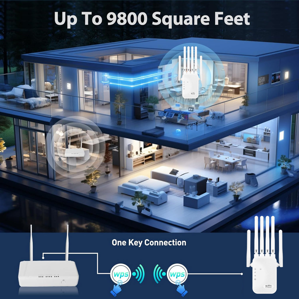 Ourlife Wifi Extender Signal Enhancer, 2.4Ghz Frequency Band, Wifi Extender, Wifi Repeater with Ethernet Port, 6 Antennas 360 °, Coverage Up to 11000 Square Feet. Home/Shopping Mall/Coffee Shop Use