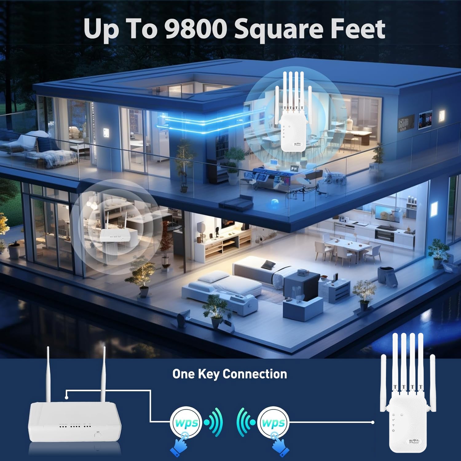 Ourlife Wifi Extender Signal Enhancer, 2.4Ghz Frequency Band, Wifi Extender, Wifi Repeater with Ethernet Port, 6 Antennas 360 °, Coverage Up to 11000 Square Feet. Home/Shopping Mall/Coffee Shop Use